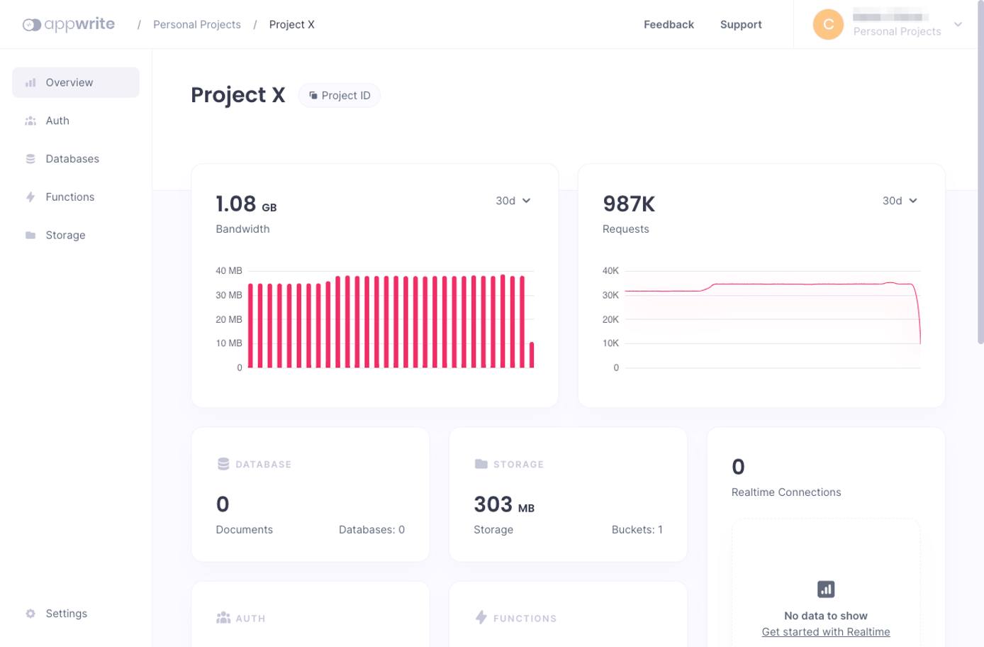 Appwrite project dashboard Appwrite project dashboard