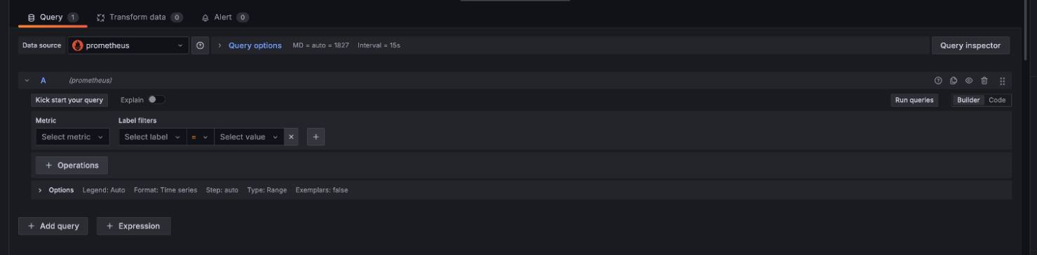 Grafana panel editor with the Code tab selected for entering a PromQL query. Grafana panel editor with the Code tab selected for entering a PromQL query.