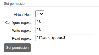 The RabbitMQ Admin interface showing user permission configuration. The RabbitMQ Admin interface showing user permission configuration.