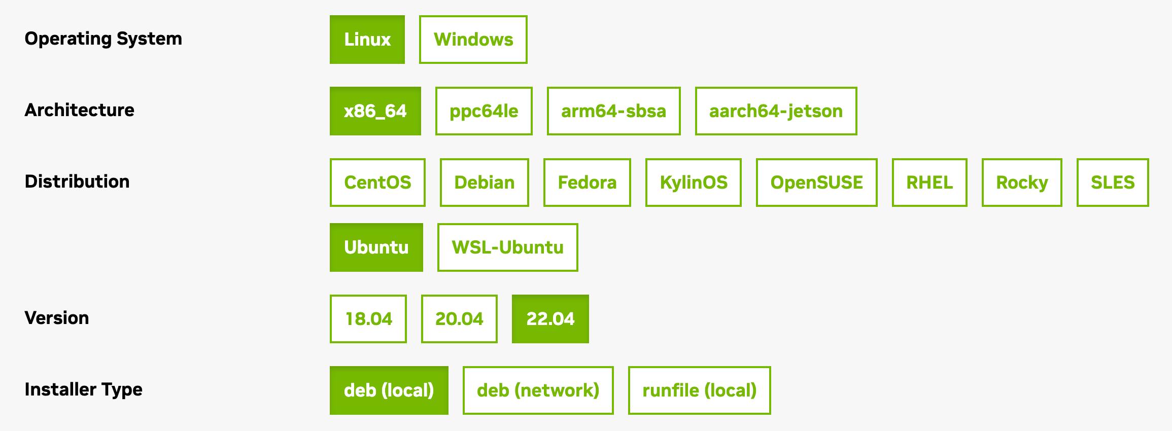 Screenshot of the CUDA Toolkit Downloads page Screenshot of the CUDA Toolkit Downloads page