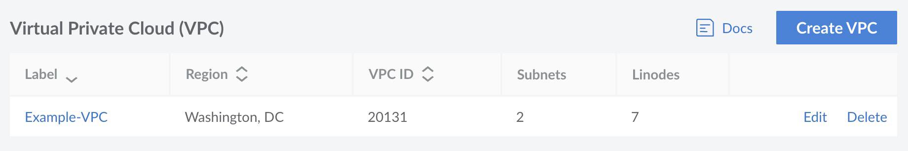 Screenshot of the VPC page in Cloud Manager Screenshot of the VPC page in Cloud Manager