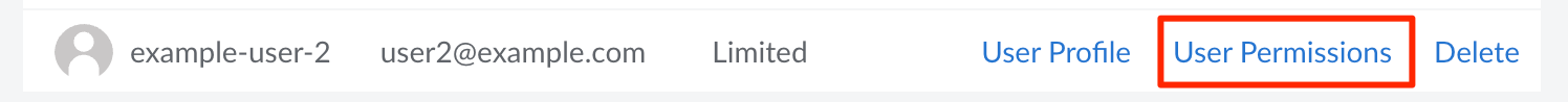 Screenshot of the link to edit a users permissions.